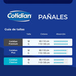 Pañales De Adulto Cotidian Plus Incontinencia Fuerte 20 Un M Mediano