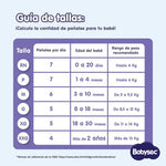 Pañales Babysec Super Premium P 40 Uds